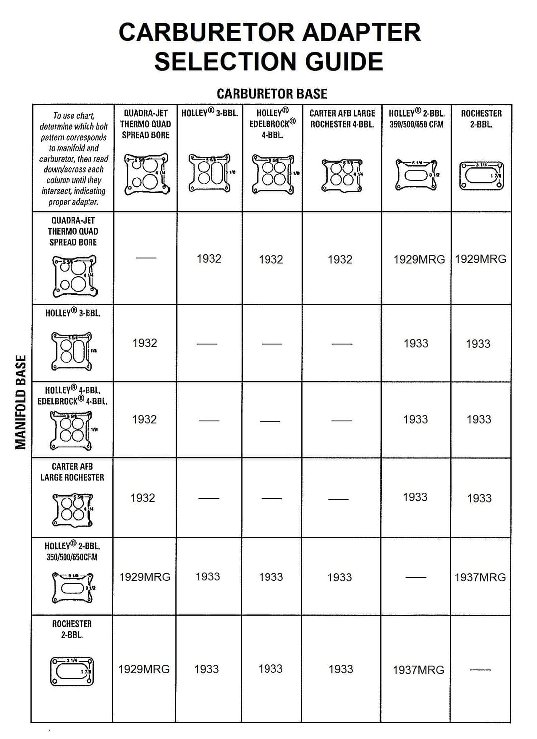category-2064-1937MRG